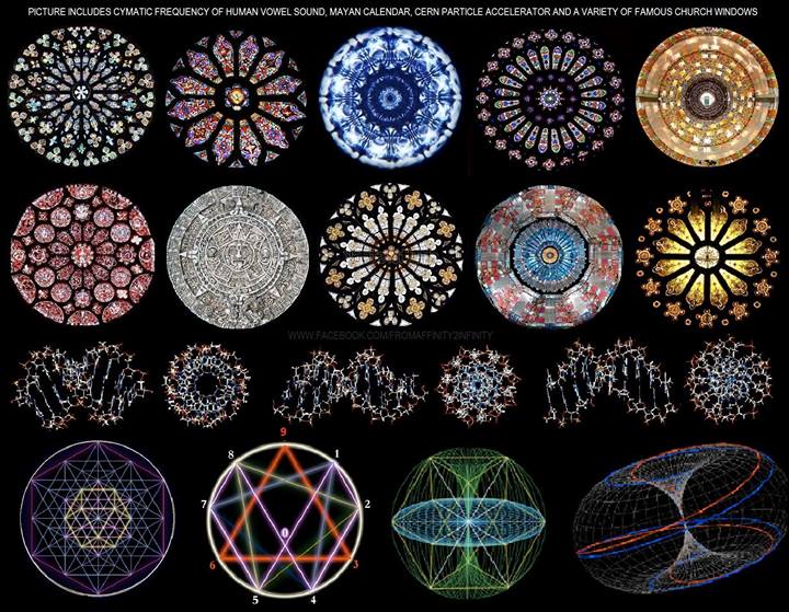 Cymatics